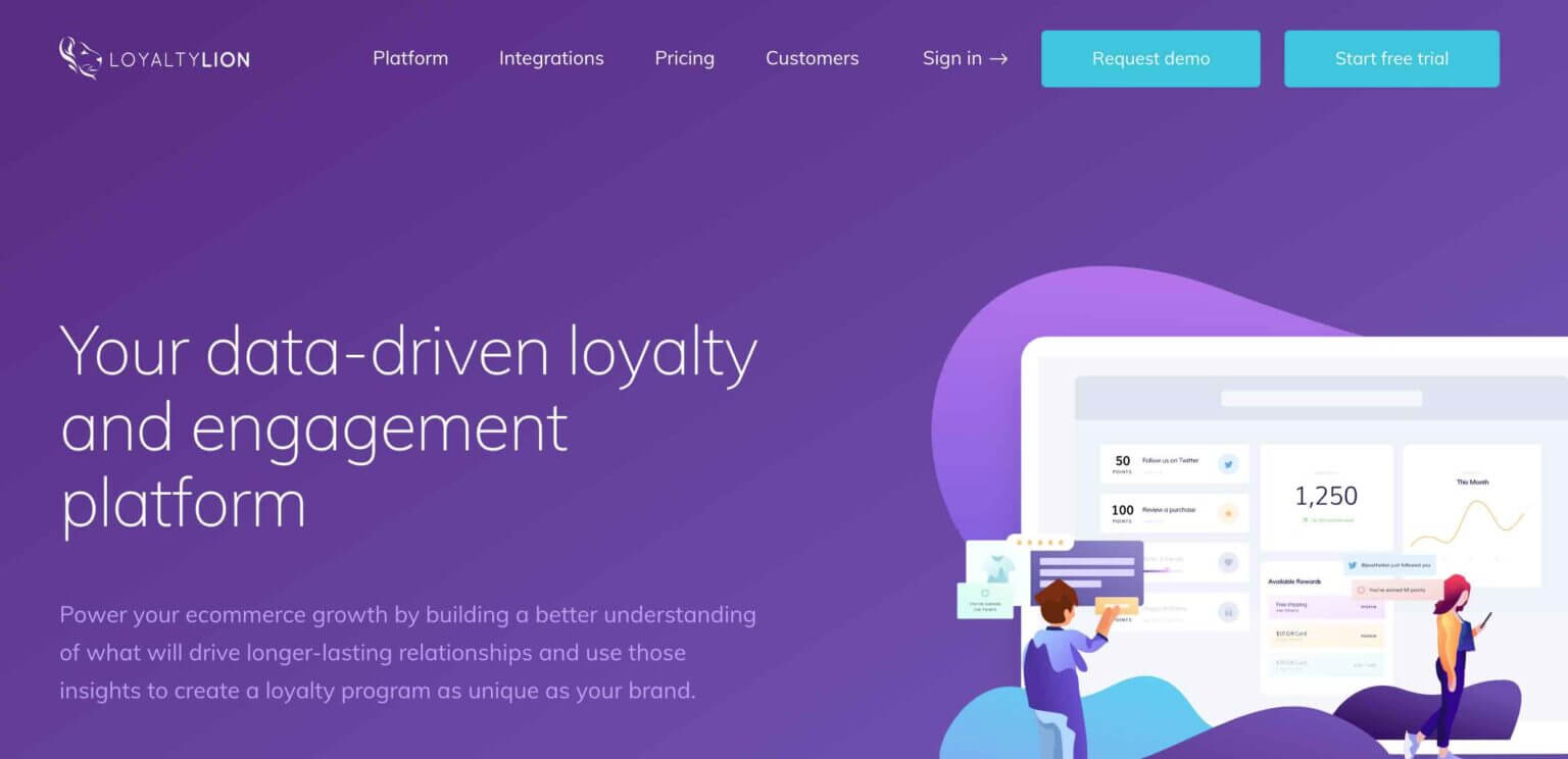 12 Best Shopify Loyalty Apps of 2024