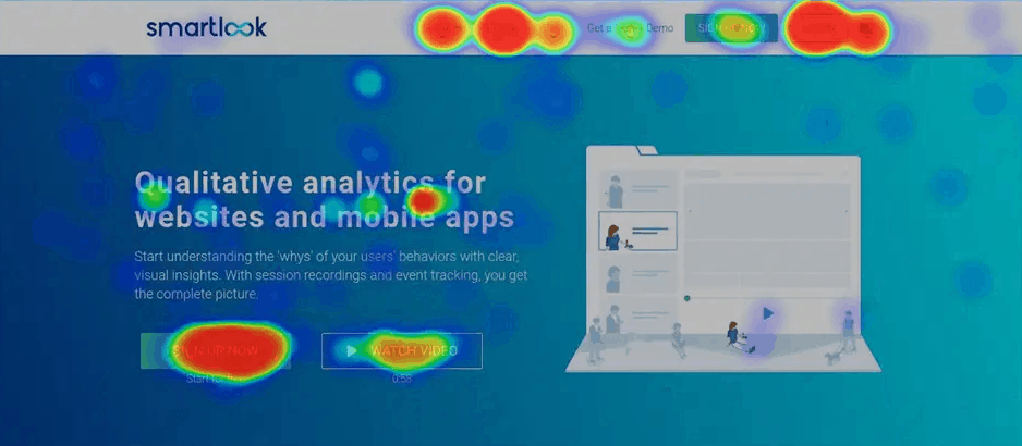 What is a Website Heatmap & How to Use it? | EcomSutra