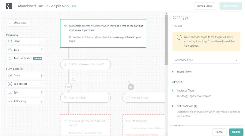 Omnisend Automation Workflow