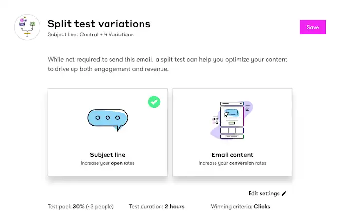 Drip email Split testing