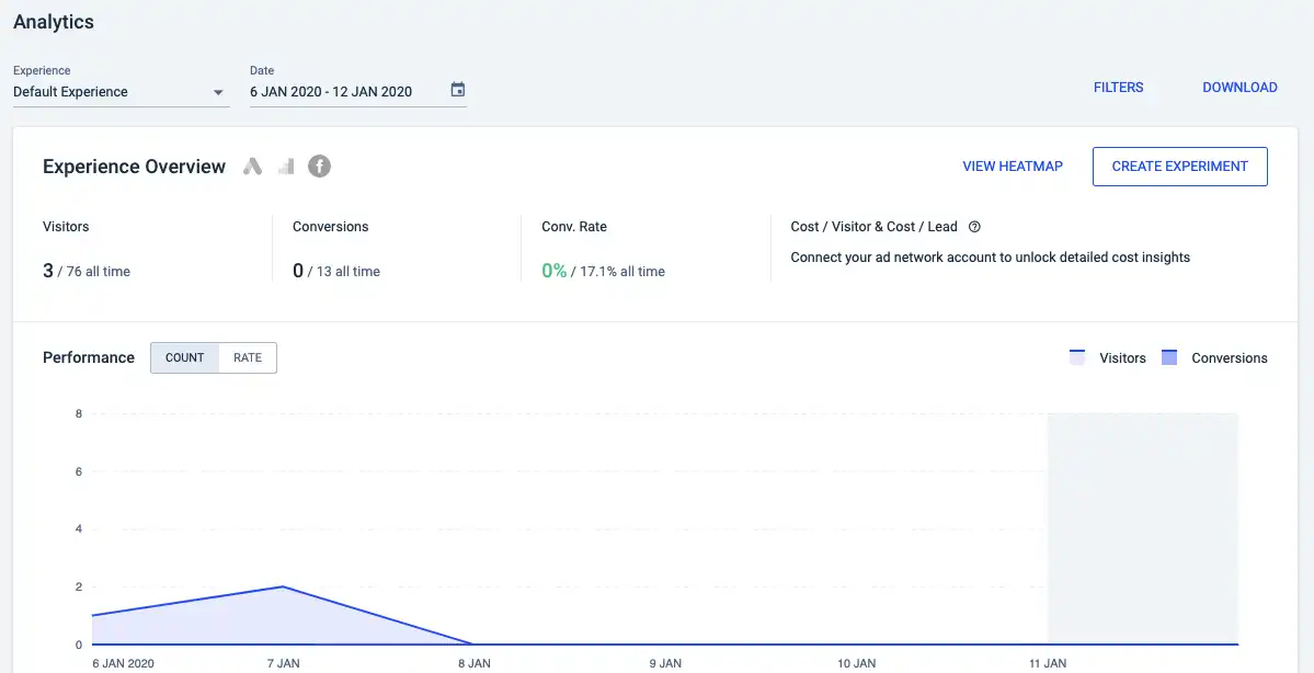 Instapage Analytics