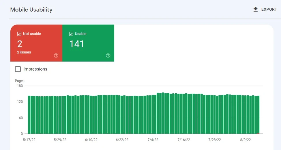 Google Search Console Mobile Usability