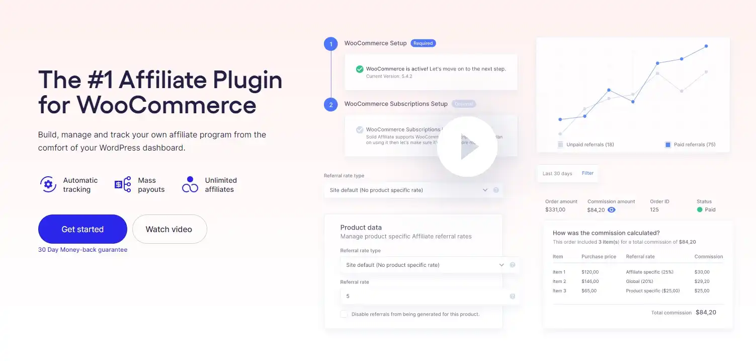 7 Best WooCommerce Affiliate Plugins for 2024