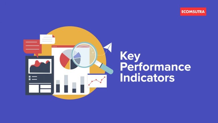 Important Ecommerce KPIs