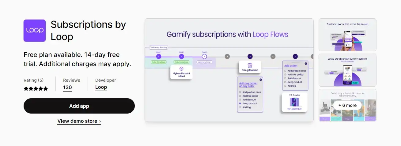 Loop Subscriptions