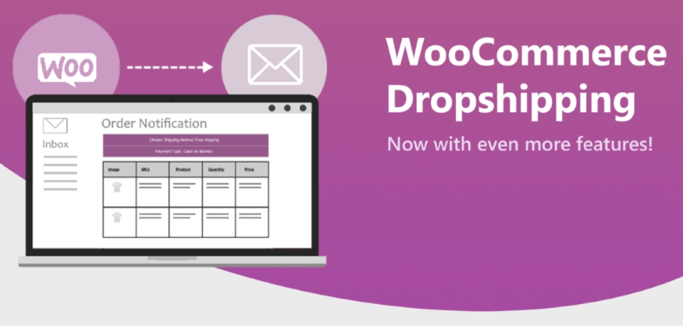 WooCommerce dropshipping