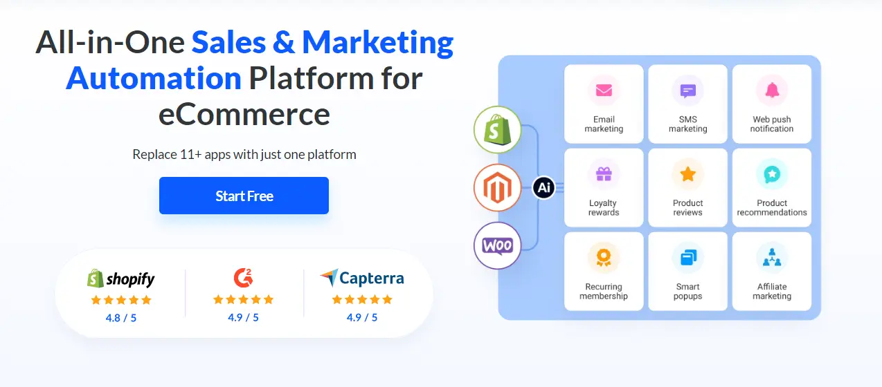 12 Best Shopify Loyalty Apps of 2024